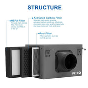 ACiQ 4 Inch Duct Inline Air Purification Filter Box with HEPA & Carbon Filter