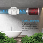 ACiQ 8 Inch Mixed Flow Inline Duct Fan - White