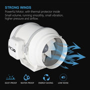 ACiQ 8 Inch Mixed Flow Inline Duct Fan - White