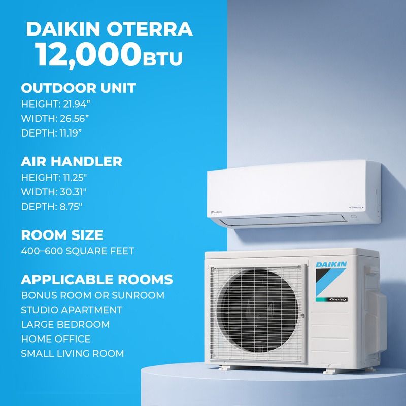 Daikin 12,000 BTU Oterra 20 SEER2 Single Zone Wall Mount Mini Split Heat Pump System - R32 | 115V