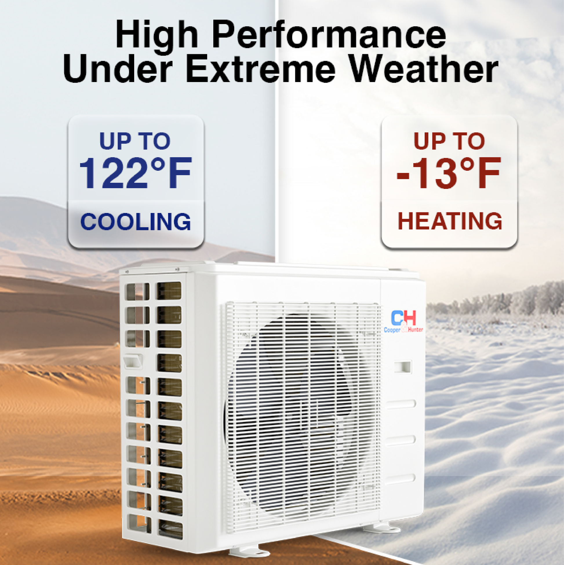 Cooper&Hunter Olivia Series 5-Zone Ductless Mini Split AC & Heat Pump -- 48000 BTU (4.0 Ton), Wall Mount Units (9K+9K+9K+12K+18K) BTU, Inverter Technology, 230V, Heating & Cooling - R454B