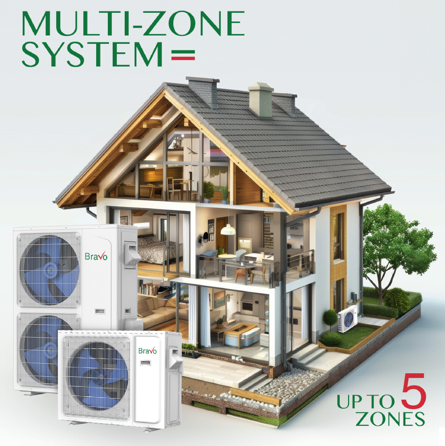 Bravo Milano Series 5-Zone Ductless Mini Split AC & Heat Pump -- 42000 BTU (3.5 Ton), Universal Floor Ceiling Units (9K+9K+12K+12K+18K) BTU, Inverter Technology, 230V, Heating & Cooling