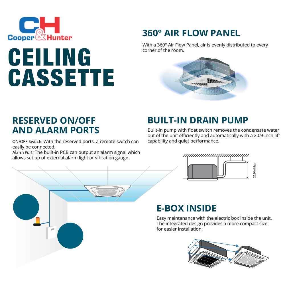 Cooper&Hunter 4-Zone Ductless Mini Split AC & Heat Pump -- 48000 (4.0 Ton), Ceiling Cassette Units (9K+12K+12K+24K BTU), Inverter Technology, 230V, Heating & Cooling - R454B
