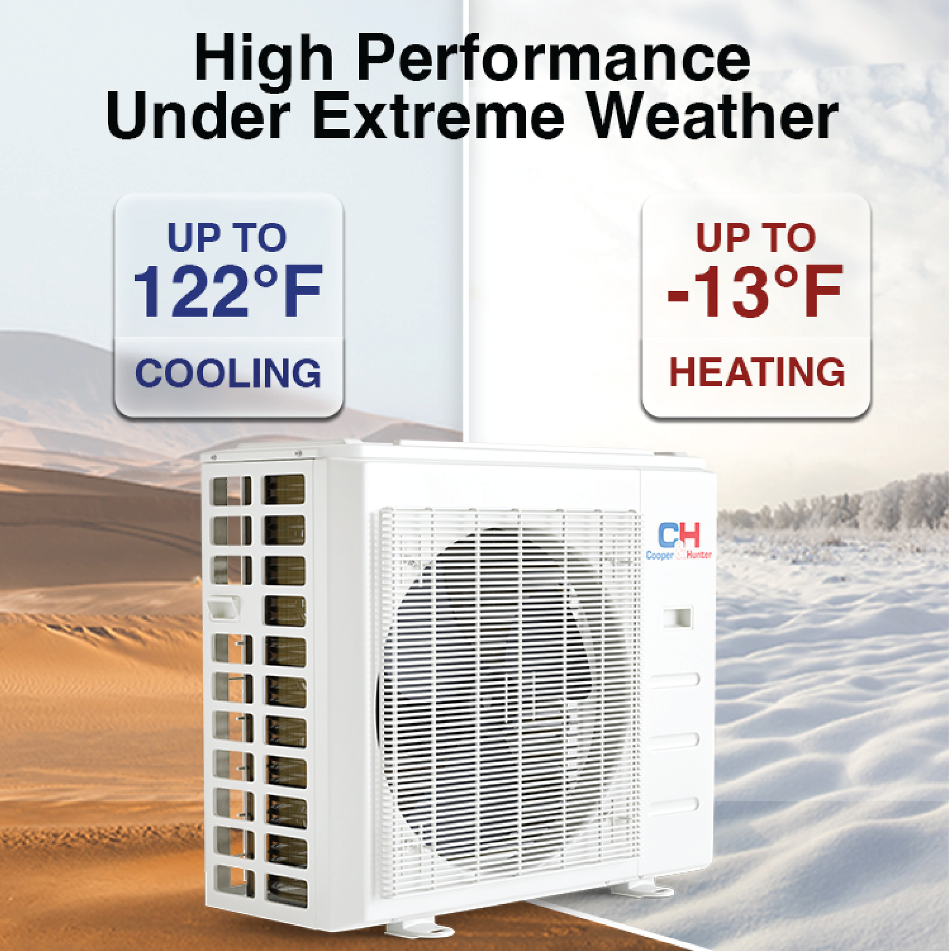 Cooper&Hunter 6-Zone Mini Split AC & Heat Pump -- 60000 (5.0 Ton), Mini Floor Console Units (9K+9K+12K+12K+12K+12K BTU), Inverter Technology, 230V, Heating & Cooling - R454B - South Mini Splits