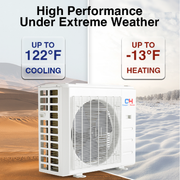 South Mini Splits | Cooper&Hunter 3-Zone Mini Split AC & Heat Pump -- 28000 (2.3 Ton), One Way Ceiling Cassette Units (9K+9K+9K BTU), Inverter Technology, 230V, Heating & Cooling - R410A 