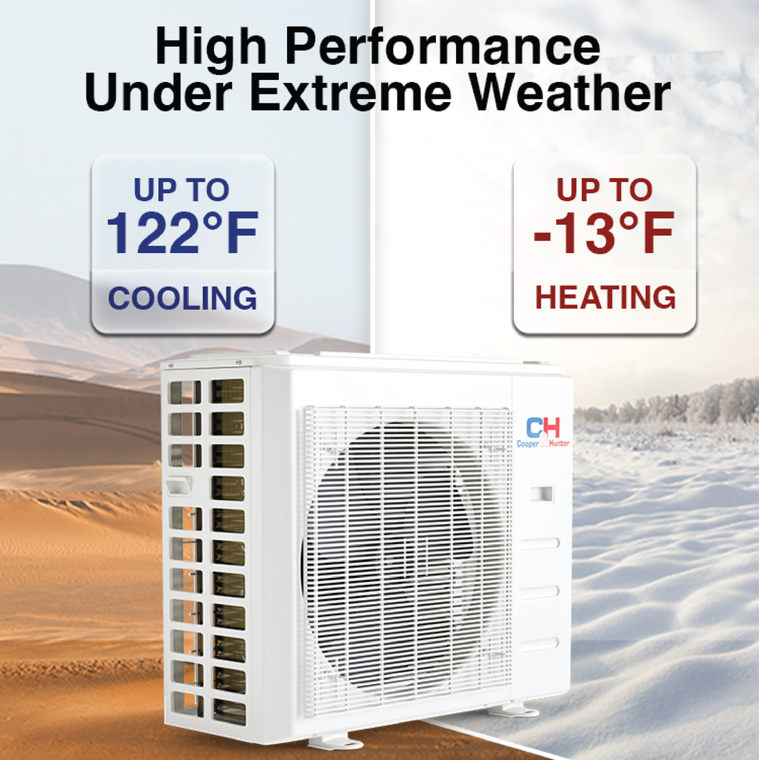 Cooper&Hunter 4-Zone Mini Split AC & Heat Pump -- 36000 (3.0 Ton), Mini Floor Console Units (9K+9K+12K+12K BTU), Inverter Technology, 230V, Heating & Cooling - R454B