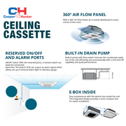 HVACSupplies.com | Cooper&Hunter Hyper Heat 4-Zone Ductless Mini Split AC & Heat Pump -- 36000 BTU (3.0 Ton) Without Shut-off Valves, 4-Way Ceiling Cassette Units (9K+9K+12K+12K) BTU, Inverter Technology, 230V, Heating & Cooling 