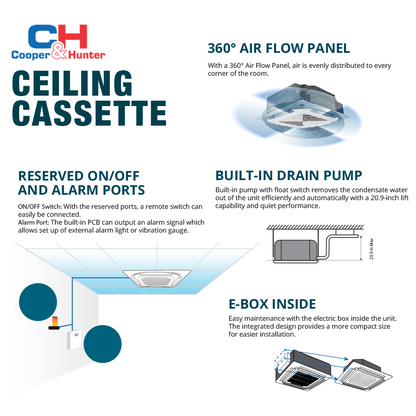 HVACSupplies.com | Cooper&amp;Hunter Hyper Heat 6-Zone Ductless Mini Split AC &amp; Heat Pump -- 55000 BTU (4.6 Ton) Without Shut-off Valves, 4-Way Ceiling Cassette Units (9K+9K+12K+12K+12K+12K) BTU, Inverter Technology, 230V, Heating &amp; Cooling 