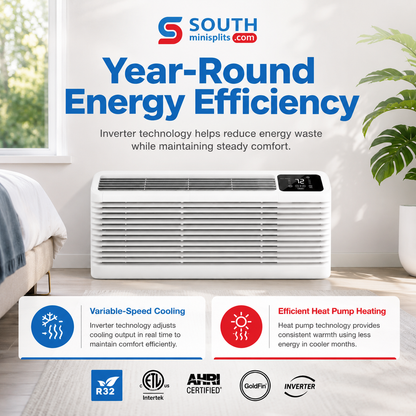 Cooper&amp;Hunter 9,000 BTU Inverter PTAC Heat Pump with WiFi, Electric Heat and Fresh Air - CH-PTI-09HP