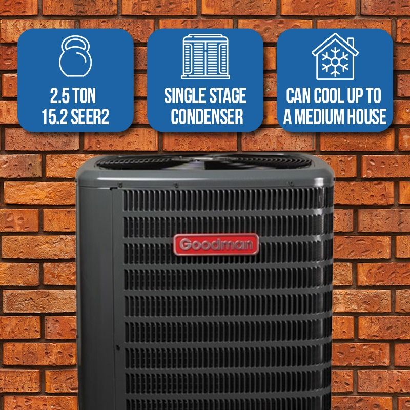 South Mini Splits | Goodman 2.5 Ton 14.3 SEER2 R32 Air Conditioner Split System w/ 8kW Heat - R454B Inverter - Ceiling-Mounted 