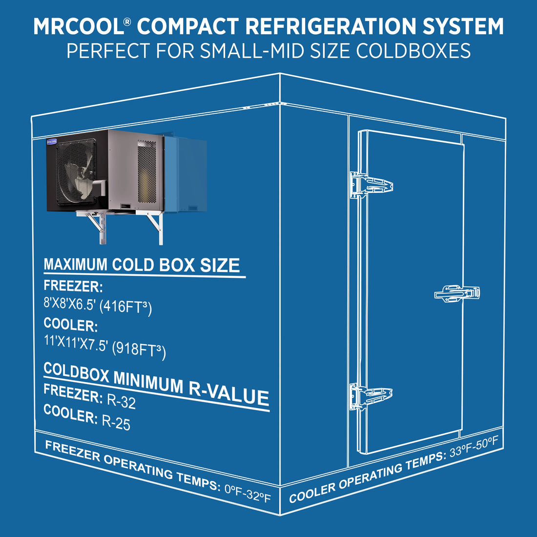 Bravo | MRCOOL® Compact Refrigeration System - 12K BTU R-32 | 
  :root {
    --hvx-golden: #8fc8f7;
    --hvx-slate: #1f2d3d;
    --hvx-ivory: #eef8ff;
    --hvx-