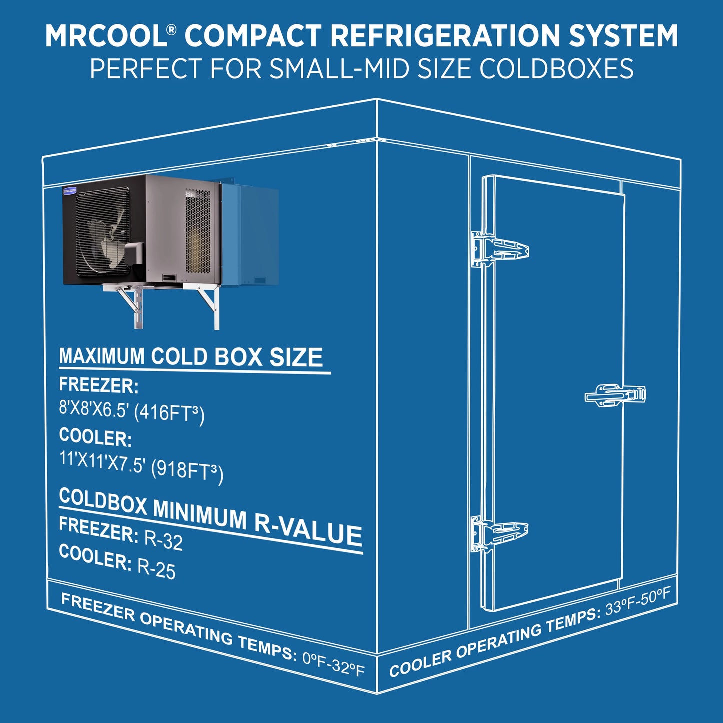 Bravo | MRCOOL® Compact Refrigeration System - 12K BTU R-32 | 
  :root {
    --hvx-golden: #8fc8f7;
    --hvx-slate: #1f2d3d;
    --hvx-ivory: #eef8ff;
    --hvx-