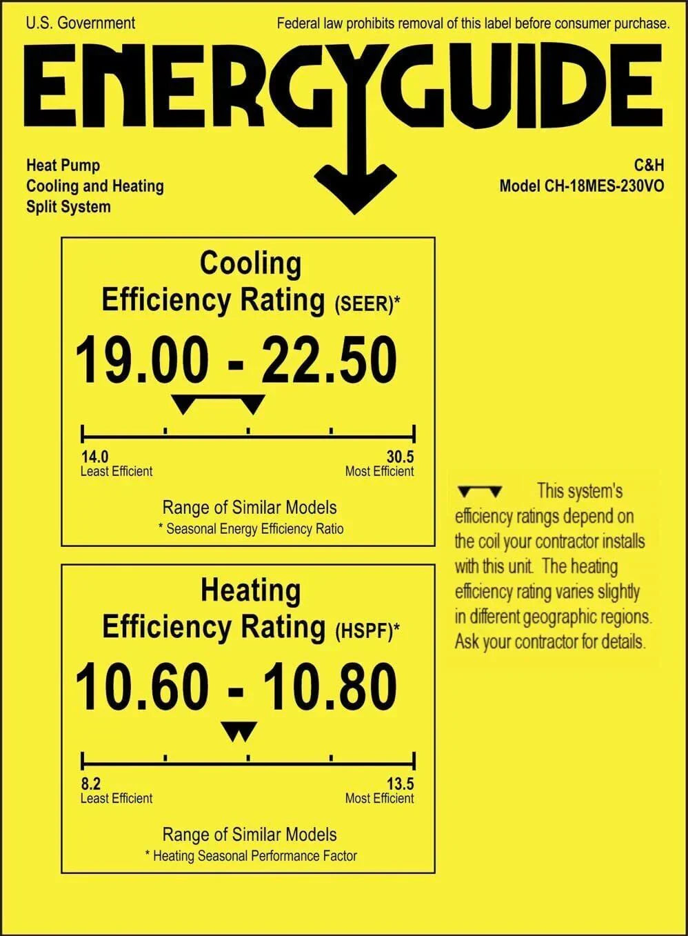 2 Zone Cooper & Hunter Astoria Series 48,000 BTU Dual Zone with 24000 24000 BTU Wall Mount Handlers Ductless Mini Split A/C and Heater with Installation Kits - South Mini Splits