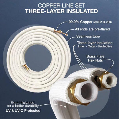 Cooper & Hunter, Astoria Series, HYPER, 6,000 BTU/h, 0.5 Ton, 208-230V/60HZ, 26.5 SEER/60Hz Ductless Mini Split AC/Heater WIFI Included and Optional Installation Kit - South Mini Splits