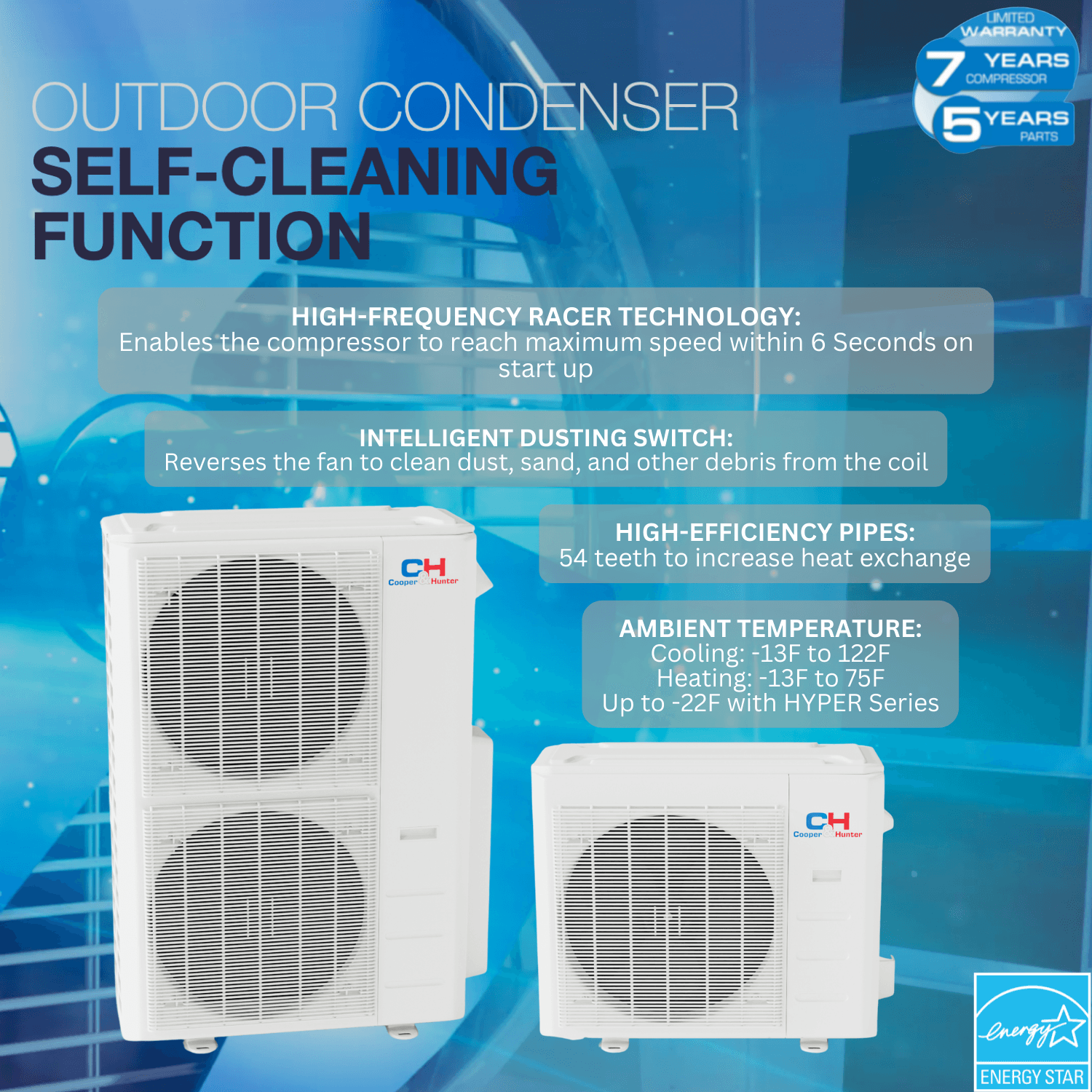 2 Zone Cooper & Hunter Olivia Midnight Series 2 Ductless Mini Splits 6k+6k BTU Wall Mounts and 22.5 SEER 18K BTU Heat Pump with 25ft Installation Kit + WIFI Adapter - South Mini Splits