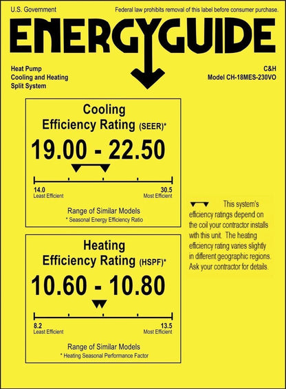 2 Zone Cooper & Hunter Astoria Series Ductless Mini Split A/C and Heater 6k+6k 18,000 BTU, 1.5 Ton, 230V 22.5 SEER Heat Pump Inverter System with Wall Mount Air Conditioner Handlers and Installation Kits - South Mini Splits